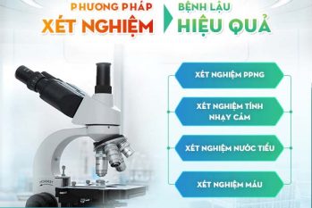 Chi phí cho 1 ca chữa bệnh lậu hết bao nhiêu? Cập nhật bảng giá mới