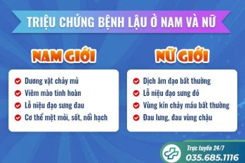Bệnh lậu là gì? Những điều không thể xem nhẹ về căn bệnh xã hội này