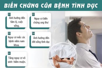 Tất tần tật về bệnh lây qua đường tình dục nguy hiểm thường gặp