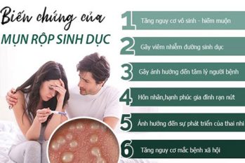 Cảnh báo: Dấu hiệu bệnh mụn rộp sinh dục mà nam nữ thường bỏ qua